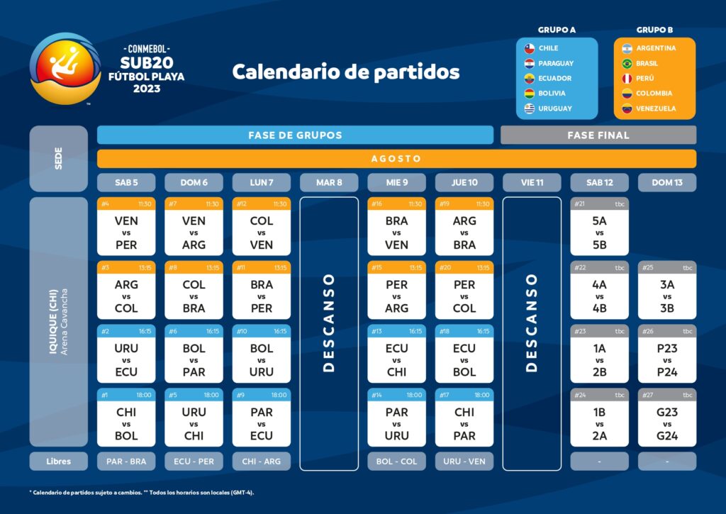 Continúan las emociones del CONMEBOL Sub 20 Fútbol Playa - 2023